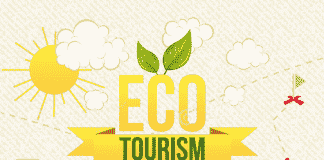 Ekowisata
