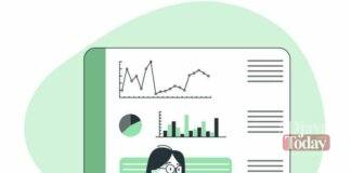 Prediksi Profesi paling dibutuhkan