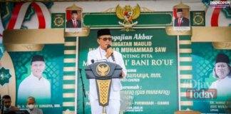Level PPKM Ciamis
