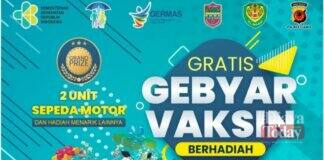 Forkopimda Ciamis