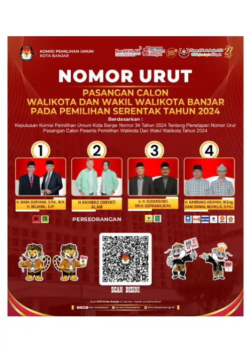 KPU Banjar - Nomor Urut