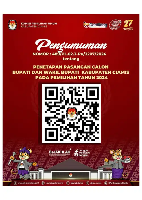 Pengumuman Penetapan Pasangan Calon Bupati-Wakil Bupati Ciamis