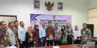UMK Ciamis