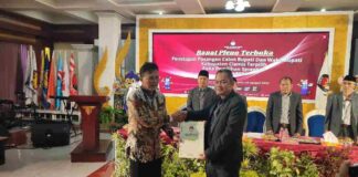 Penetapan Bupati Ciamis