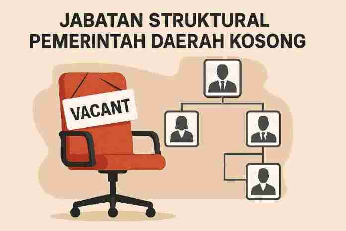 Jabatan struktural